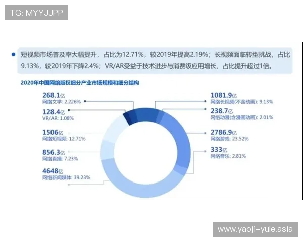 壹号电子娱乐游戏的技术创新与未来趋势，探索虚拟娱乐行业的发展新方向