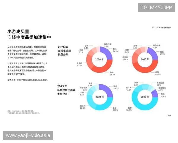 太阳3娱乐平台最新动态与行业资讯及时掌握游戏行业最新发展趋势